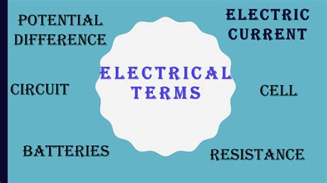 electrical terms of use